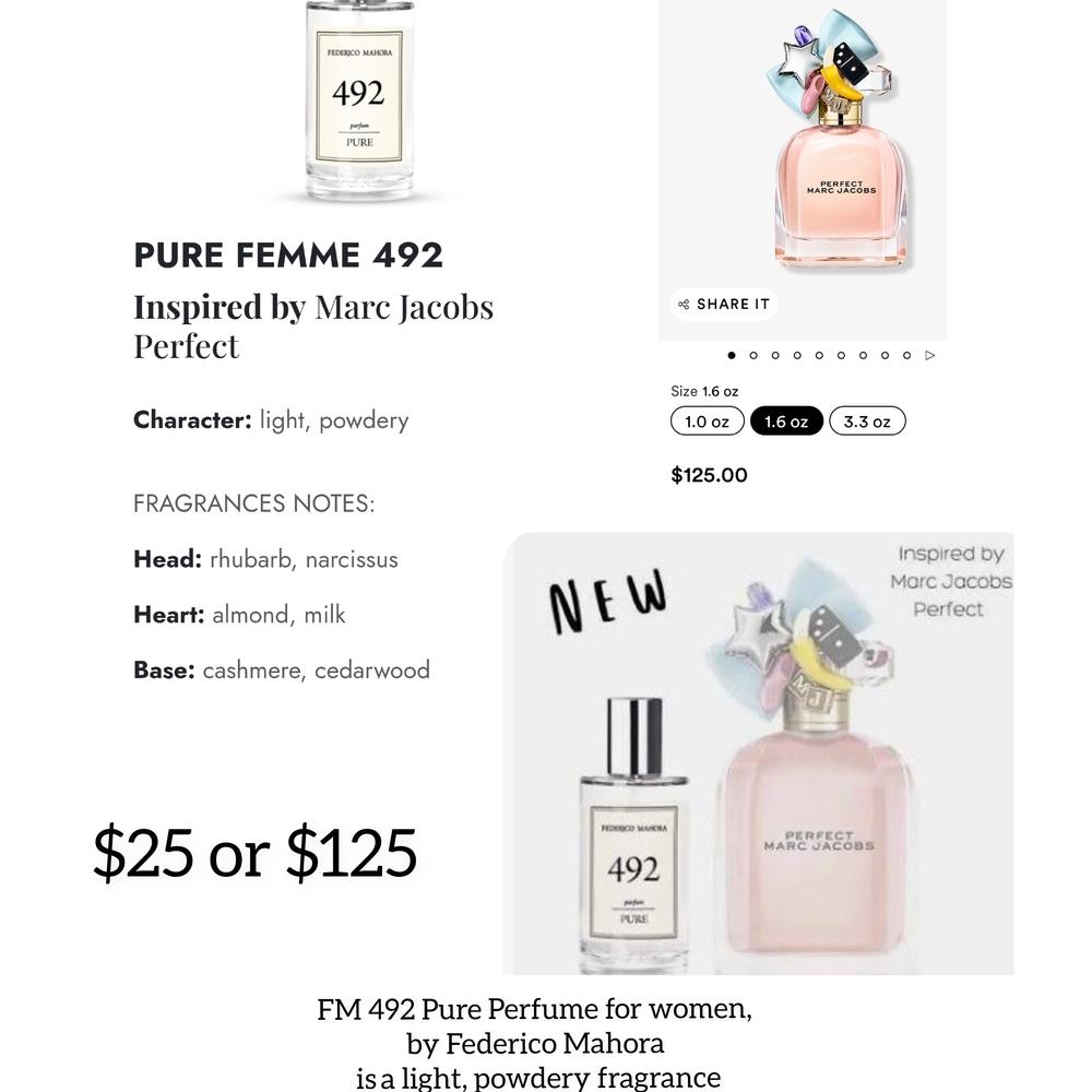 FM 492 Pure Perfume Inspired by Marc Jacobs